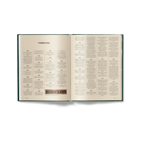 ROLEX - The Watch Book (4th Revised Edition)