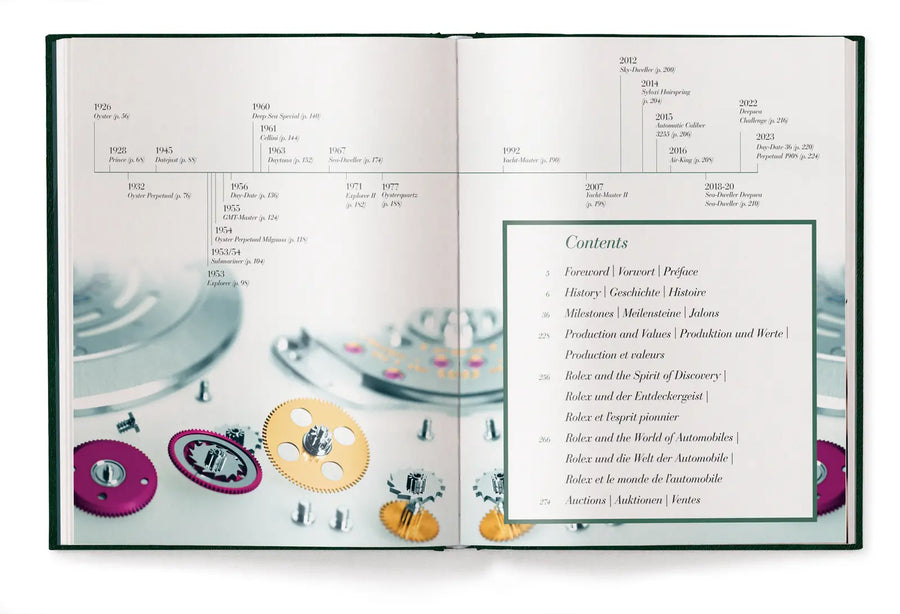 ROLEX - The Watch book