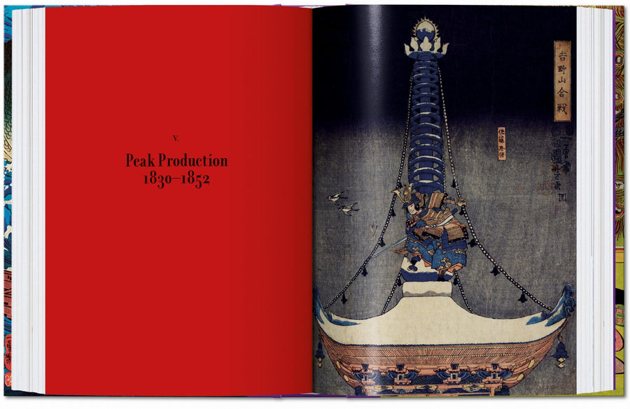 Japanese Woodblock Prints. 45th Ed.