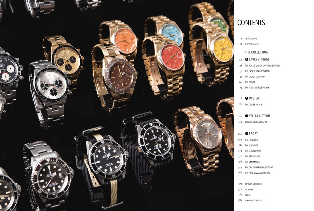 Vintage Rolex. The Largest Collection in The World